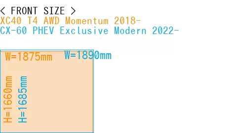 #XC40 T4 AWD Momentum 2018- + CX-60 PHEV Exclusive Modern 2022-